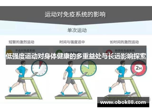 低强度运动对身体健康的多重益处与长远影响探索