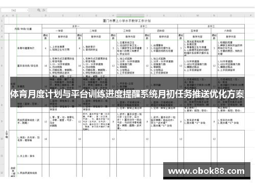 体育月度计划与平台训练进度提醒系统月初任务推送优化方案