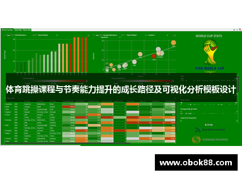 体育跳操课程与节奏能力提升的成长路径及可视化分析模板设计