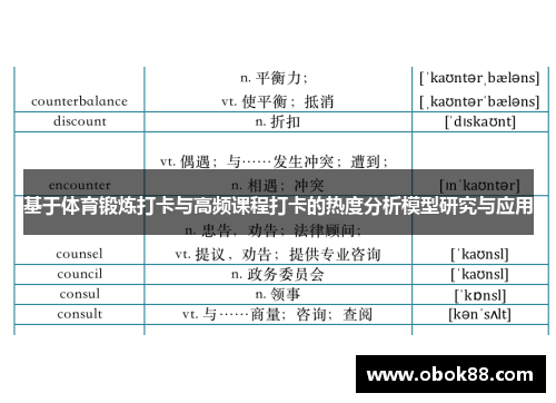 基于体育锻炼打卡与高频课程打卡的热度分析模型研究与应用